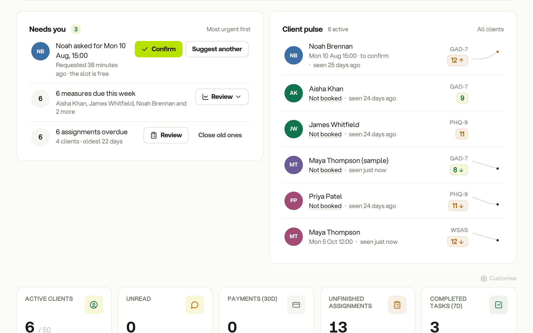 Needs you and Client pulse on the Board: a booking request to confirm, measures due, overdue assignments and each client's latest score